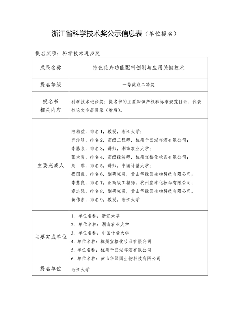 報(bào)23年省科技獎提名公示-特色花卉-24080901-圖片-0.jpg